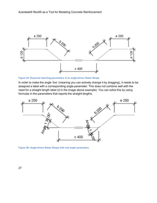 Autodesk® Revit® as a Tool for Modeling Concrete Reinforcement
27
Figure 25: Required reporting parameters of an angle-driven Rebar Shape
In order to make the angle ‘live’ (meaning you can actively change it by dragging), it needs to be
assigned a label with a corresponding angle parameter. This does not combine well with the
need for a straight length label (d in the image above example). You can solve this by using
formulas in the parameters that reports the straight lengths.
Figure 26: Angle-driven Rebar Shape with real angle parameters
 