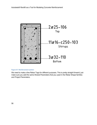 Autodesk® Revit® as a Tool for Modeling Concrete Reinforcement
56
Figure 57: Reinforcement section
We need to make a few Rebar Tags for different purposes. This is pretty straight forward; just
make sure you add the same Shared Parameters that you used in the Rebar Shape families
and Project Parameters.
 