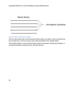 Autodesk® Revit® as a Tool for Modeling Concrete Reinforcement
58
Figure 59: Rebar line detail item examples
We try to tag all rebar sets, but that requires that the rebars are visible in view but obscured by
the concrete form. It’s time we have a look at Structural Rebar View Visibility States.
View Visibility States is a hard-coded property (instance parameter) of all Structural Rebars. It
controls the visibility of rebars per view, and looks like this:
 