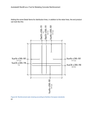 Autodesk® Revit® as a Tool for Modeling Concrete Reinforcement
61
Adding the some Detail Items for distribution lines, in addition to the rebar lines, the end product
can look like this:
Figure 62: Reinforcement plan drawing according to Northern European standards
 