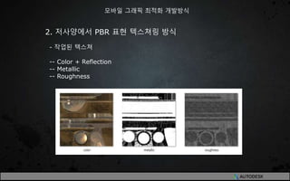 2. 저사양에서 PBR 표현 텍스쳐링 방식
- 작업된 텍스쳐
-- Color + Reflection
-- Metallic
-- Roughness
모바일 그래픽 최적화 개발방식
 