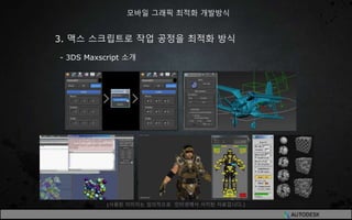 3. 맥스 스크립트로 작업 공정을 최적화 방식
- 3DS Maxscript 소개
모바일 그래픽 최적화 개발방식
(사용된 이미지는 임의적으로 인터넷에서 서치된 자료입니다.)
 