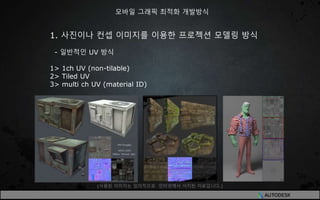 1. 사진이나 컨셉 이미지를 이용한 프로젝션 모델링 방식
- 일반적인 UV 방식
1> 1ch UV (non-tilable)
2> Tiled UV
3> multi ch UV (material ID)
모바일 그래픽 최적화 개발방식
(사용된 이미지는 임의적으로 인터넷에서 서치된 자료입니다.)
 