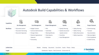 Autodesk Solutions for owner | PDF