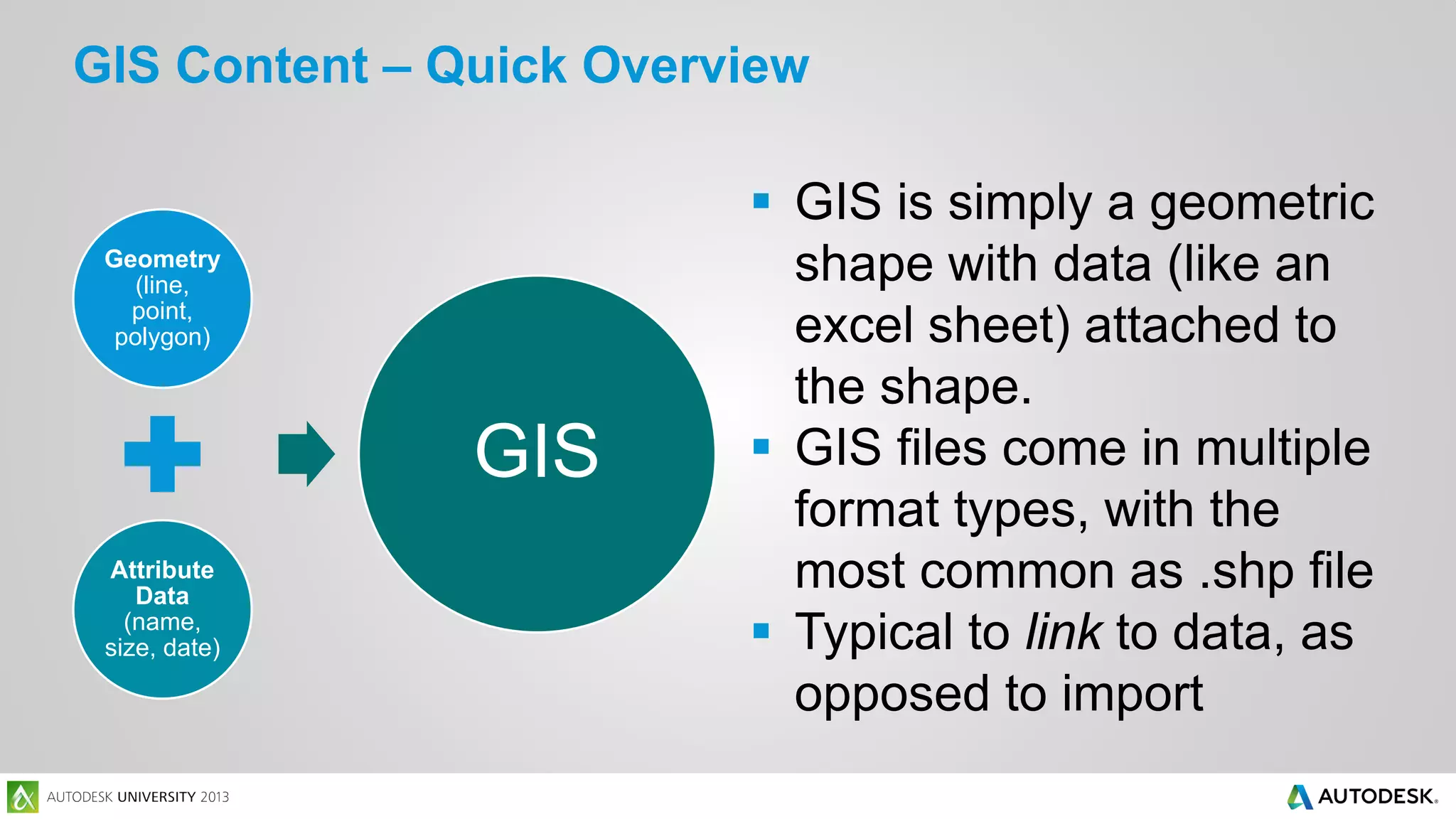 GIS Content – Quick Overview

Geometry
(line,
point,
polygon)

GIS
Attribute
Data
(name,
size, date)

 GIS is simply a geometric
shape with data (like an
excel sheet) attached to
the shape.
 GIS files come in multiple
format types, with the
most common as .shp file
 Typical to link to data, as
opposed to import

 
