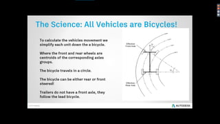 Autodesk Vehicle Tracking - Introduction to Swept Path Analysis