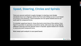 Autodesk Vehicle Tracking - Introduction to Swept Path Analysis