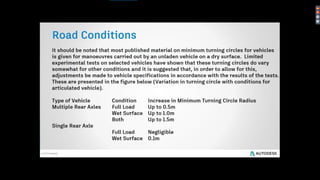 Autodesk Vehicle Tracking - Introduction to Swept Path Analysis