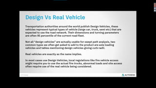 Autodesk Vehicle Tracking - Introduction to Swept Path Analysis