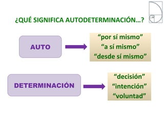 ¿QUÉ SIGNIFICA AUTODETERMINACIÓN…?

                     “por sí mismo”
    AUTO              “a sí mismo”
                    “desde sí mismo”

                          “decisión”
DETERMINACIÓN            “intención”
                         “voluntad”
 