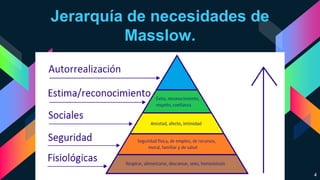 4
Jerarquía de necesidades de
Masslow.
 