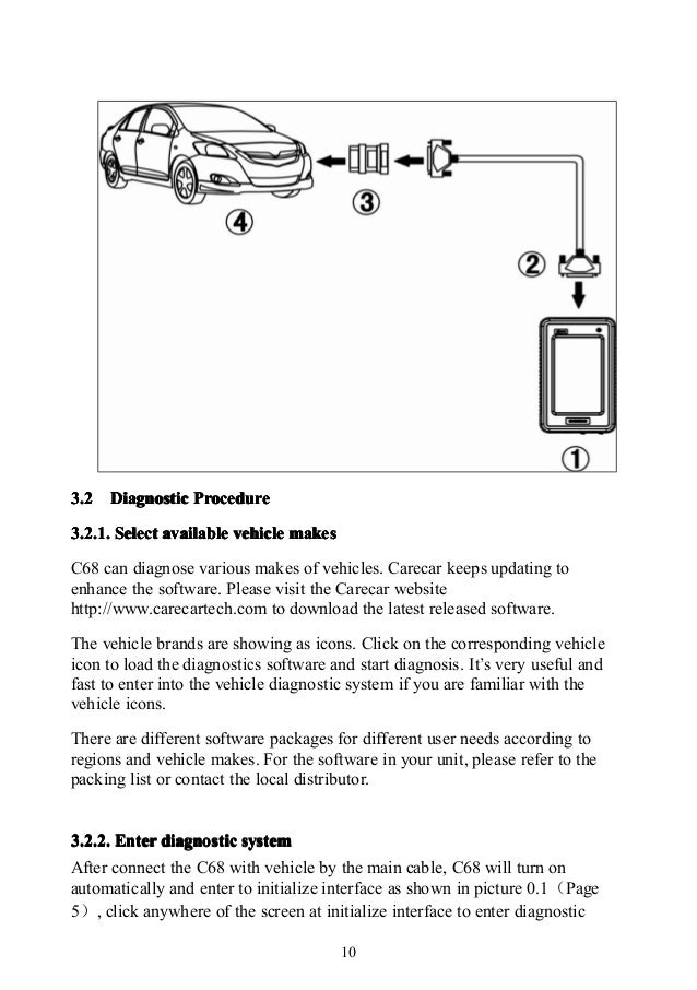 Carecar c68 software download