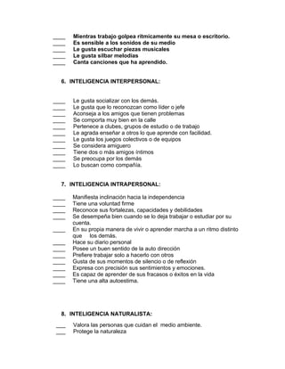 ____   Mientras trabajo golpea rítmicamente su mesa o escritorio.
____   Es sensible a los sonidos de su medio
____   Le gusta escuchar piezas musicales
____   Le gusta silbar melodías
____   Canta canciones que ha aprendido.


  6. INTELIGENCIA INTERPERSONAL:


____   Le gusta socializar con los demás.
____   Le gusta que lo reconozcan como líder o jefe
____   Aconseja a los amigos que tienen problemas
____   Se comporta muy bien en la calle
____   Pertenece a clubes, grupos de estudio o de trabajo
____   Le agrada enseñar a otros lo que aprende con facilidad.
____   Le gusta los juegos colectivos o de equipos
____   Se considera amiguero
____   Tiene dos o más amigos íntimos
____   Se preocupa por los demás
____   Lo buscan como compañía.


  7. INTELIGENCIA INTRAPERSONAL:

____   Manifiesta inclinación hacia la independencia
____   Tiene una voluntad firme
____   Reconoce sus fortalezas, capacidades y debilidades
____   Se desempeña bien cuando se lo deja trabajar o estudiar por su
       cuenta.
____   En su propia manera de vivir o aprender marcha a un ritmo distinto
       que los demás.
____   Hace su diario personal
____   Posee un buen sentido de la auto dirección
____   Prefiere trabajar solo a hacerlo con otros
____   Gusta de sus momentos de silencio o de reflexión
____   Expresa con precisión sus sentimientos y emociones.
____   Es capaz de aprender de sus fracasos o éxitos en la vida
____   Tiene una alta autoestima.




  8. INTELIGENCIA NATURALISTA:
 ___   Valora las personas que cuidan el medio ambiente.
 ___   Protege la naturaleza
 