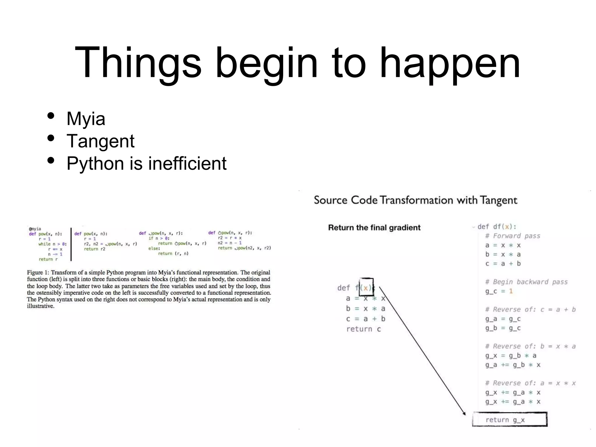 Things begin to happen
• Myia
• Tangent
• Python is inefficient
 