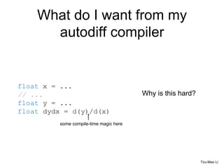 What do I want from my
autodiff compiler
Why is this hard?
float x = ...
// ...
float y = ...
float dydx = d(y)/d(x)
some compile-time magic here
Tzu-Mao Li