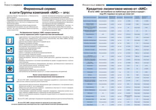 6                                                                                                                                                                                                                                                        7
Новости сервиса                                                                                             Финансовые новости
               Фирменный сервис                                                                                     Кредитно-лизинговое меню от «АИС»
                                                                                                                         В сети «АИС» автомобили на любой вкус доступны в кредит–
      в сети Группы компаний «АИС» – это:                                                                                           под 0% годовых на срок до семи лет
 – гарантия Вашей безопасности и безопасности          – наличие технической литературы и документации
                                                                                                                                                                        Минимальный                                        Разовая      Ежемесячная
   Ваших близких;                                        по ремонту и обслуживанию автомобилей;              Банк, кредитная программа             Марка автомобилей
                                                                                                                                                                        первый взнос
                                                                                                                                                                                       Срок кредита   Процентная ставка
                                                                                                                                                                                                                          коммисия      коммисия
 – Ваш комфорт и экономия времени;                     – дополнительный выходной контроль качества вы-
 – индивидуальное отношение и максимальное внимание;     полненной работы с выдачей талона выходного        Бизнес Стандарт «Автосалон»             Все автомобили         от 25%        до 5 лет         от 1,99%          1,99%            от 0,99%
 – добросовестность, честность и порядочность при        контроля со всеми рекомендациями и персональ-
   выполнении работ;                                     ной подписью мастера-приемщика;                           Бизнес Стандарт
                                                                                                                                                    Все автомобили         от 25%        до 5 лет         от 15,99%         1,99%          Отсутствует
                                                                                                                   «Следуй к мечте»
 – передовые технологии в области диагностики;         – квалифицированные специалисты, мастера, го-
 – современный инструмент как для небольших ре-          товые в любую минуту прийти Вам на помощь;         Всеукраинский банк развития
                                                                                                               (Киев., Донецк., Черниг. регионы)    Все автомобили         от 10%        до 7 лет            0%           Отсутствует        0,78%
   монтов, так и для сложнейших ремонтов крупных       – наличие накопительной системы скидок для кли-                   (для физ. лиц)

   узлов и агрегатов;                                    ентов Группы компаний «АИС».                       Всеукраинский банк развития
                                                                                                               (Киев., Донецк., Черниг. регионы)    Все автомобили         от 20%        до 5 лет           21%               0%               0%
                                                                                                                  (для мал. и средн. бизнеса)
                     На фирменном сервисе «АИС» предоставляется
                весь спектр сервисных работ и диагностики автомобилей:                                             Порше Мобилити                         AUDI             от 40%        до 4 лет         от 0% у.е.      Отсутствует         от 0%


                    – гарантийное и постгарантийное обслуживание автомобилей Citroёn, SsangYong, Geely,                  OTP Банк                   Все автомобили         от 40%        до 5 лет         от 6,99%           2,5%          Отсутствует
                      ГАЗ (легковые, коммерческие, спецтехника), Chevrolet Niva, УАЗ, МАЗ, КАМАЗ, автобу-
                      сов ПАЗ, а также мототехники Polaris;                                                  Астра Банк «Автомаксимум»              Все автомобили         от 20%        до 7 лет            0%           Отсутствует        0,95%
                    – диагностика и ремонт двигателя и ходовой части;
                    – проверка топливной системы;                                                             Астра Банк «Автокласика»              Все автомобили         от 20%        до 7 лет          16,9%              2%           Отсутствует
                    – ремонт механических коробок передач;
                    – регулировка углов развала и схождения колес;                                             Плюс Банк «Свободный»                Все автомобили         от 20%        до 7 лет         от 12,9%         500 грн.        отсутствует
                    – шиномонтаж, балансировка колес;
                    – компьютерная диагностика;                                                                 Плюс Банк «Стандарт»                Все автомобили         от 20%        до 7 лет         от 10,9%         500 грн.        отсутствует
                    – ремонт электронного оборудования;
                    – ремонт и заправка систем автокондиционирования;                                        Плюс Банк «Стандарт 10%»               Все автомобили         от 10%        до 7 лет         от 12,9%         500 грн.        отсутствует
                    – восстановление геометрии кузова;
                    – рихтовка, подбор краски и покраска кузова автомобиля;                                         Плюс Банк
                                                                                                                                                          ГАЗ              от 30%        до 5 лет         от 13,9%         1000 грн.       отсутствует
                                                                                                             «Коммерческие автомобили»
                    – мойка автомобиля, химчистка салона, мойка двигателя, удаление насекомых, чистка
                      дисков;                                                                                 Плюс Банк «Новогодний»
                                                                                                                                                    Все автомобили         от 20%        до 7 лет         от 8,90%        Отсутствует      Отсутствует
                    – проверка технического состояния автомобилей во время государственного техниче-           (с 15.12.10 по 28.02.10)

                      ского осмотра;                                                                                  Плюс Банк
                                                                                                                                                    Все автомобили         от 20%        до 7 лет         от 12,90%        500 грн.        отсутствует
                                                                                                                   «Стандарт Плюс»
                    – установка дополнительного оборудования, автозвука, противоугонных и охранных си-
                      стем, шумоизоляция салона, тонировка стекол;                                                     Фольксбанк                   Все автомобили         от 25%        до 5 лет          15,5%              0%              от 0%
                    – продажа оригинальных запасных частей;
                    – продажа аксессуаров;                                                                             Фольксбанк                   Все автомобили         от 25%        до 5 лет          0,85%              0%            от 0,85%
                    – предпродажная подготовка автомобилей;
                    – обслуживание автомобилей свыше 3,5 т, а также специальных автомобилей.                           Фольксбанк                   Все автомобили         от 25%         1 год              5%               0%             0,45%


                                         Залог качественного ремонта –                                                   БМ Банк                    Все автомобили         от 30%        до 5 лет           26%             1,99%          Отсутствует

                                  в качественном определении неисправности                                    Банк Кипра «Авто-Прайм»               Все автомобили         от 30%        до 5 лет         от 7,99%          от 2,9%        Отсутствует

                   В сети СТО «АИС» используются самые передовые разработки и технологии в области            Банк Кипра «Автокредит»
                                                                                                                                                    Citroёn, ГАЗ, УАЗ      от 35%        до 5 лет         от 21,9%           1,8%          Отсутствует
                 диагностики, ремонта крупных узлов и агрегатов:                                              (коммерческая техника)


                                                                                                                       VAB Лизинг                   Все автомобили         от 35%        до 5 лет           28%           Отсутствует      Отсутствует
                    – оригинальное диагностическое оборудование дает возможность тестирования авто-
                      мобиля как на месте, так и в движении;
                                                                                                                   Порше Мобилити                         AUDI             от 40%        до 5 лет         от 0% у.е.      Отсутствует      Отсутствует
                    – вибростенд для диагностики подвески – возможность быстрого и точного определе-
                      ния эффективности амортизаторов;                                                         ПАО КБ «ПРИВАТБАНК»                  Все автомобили         от 30%        до 5 лет          19,44%         Отсутствует      Отсутствует
                    – стенд проверки тормозной системы позволяет определить тормозное усилие на пе-
                      даль тормоза и эффективность тормозной системы автомобиля;                                       VAB Лизинг                         ГАЗ              от 20%        до 3 лет         от 8,56%        Отсутствует      Отсутствует
                    – работы по регулировке развала-схождения осуществляются на современном компью-
                      терном стенде.                                                                              УниКредит Лизинг                     ГАЗ, ПАЗ            от 25%        до 4 лет
                                                                                                                                                                                                       Фиксированный
                                                                                                                                                                                                                          Отсутствует      Отсутствует
                                                                                                                                                                                                          платеж

                    В сети СТО «АИС» действует специальная программа лояльности для постоянных Клиентов.           Автолизинг-Плюс                    МАЗ, КАМАЗ           от 25%        до 2 лет          от 0,1%            2%           Отсутствует


                                                                                                                       Вестлизинг                   Все автомобили         от 35%        до 3 лет           16%           Отсутствует      Отсутствует
                  В сети СТО «АИС» предоставляется гарантия на все виды работ,
         согласно украинскому законодательству и гарантийной политики производителей.                                 Евро-Лизинг                         ГАЗ              от 25%        до 3 лет          от 18%         Отсутствует      Отсутствует
 