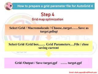 Email: shah.sapan@rediffmail.com
How to prepare a grid parameter file for AutoGrid 4
Step 4
Grid map optimization
Select Grid / Macromolecule / Choose..target……Save as
target.pdbqt
Select Grid /Grid box…… Grid Parameters….File / close
saving current
Grid /Output / Save target.gpf …… target.gpf
 
