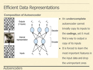 Autoecoders.pptx