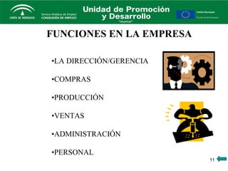 Autoempleo 2007
