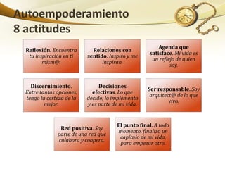 Reflexión. Encuentra
tu inspiración en ti
mism@.
Relaciones con
sentido. Inspiro y me
inspiran.
Agenda que
satisface. Mi vida es
un reflejo de quien
soy.
Discernimiento.
Entre tantas opciones,
tengo la certeza de la
mejor.
Decisiones
efectivas. Lo que
decido, lo implemento
y es parte de mi vida.
Ser responsable. Soy
arquitect@ de lo que
vivo.
Red positiva. Soy
parte de una red que
colabora y coopera.
El punto final. A todo
momento, finalizo un
capítulo de mi vida,
para empezar otro.
 