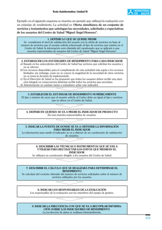 Texto Autoformativo: Unidad IV
113
Ejemplo: en el siguiente esquema se muestra un ejemplo que utilizará la evaluación con
un estándar de rendimiento. La actividad es: Oferta simultánea de un conjunto de
servicios y tratamientos que satisfagan las necesidades, solicitudes y expectativas
de los usuarios del Centro de Salud “Miguel Ángel Honores”.
1. DEFINIR LO QUE SE QUIERE MEDIR
Se considerará el nivel de satisfacción del usuario con la oferta de servicios en base al
número de servicios que el usuario solicita relacionado al tipo de servicios que existen en el
Centro de Salud, la información será obtenida del cuestionario que se aplicará a una
muestra representativa de usuarios del Centro de Salud “Miguel Ángel Honores”.
2. ESTABLECER LOS ESTÁNDARES DE RENDIMIENTO PARA CADA INDICADOR
a) Basado en los antecedentes del Centro de Salud hay servicios que solicitan los usuarios y
no se ofrecen.
b) Los recursos disponibles para el cumplimiento de esta actividad está sujeta a los recursos
limitados, sin embargo, como no se conoce la magnitud de la necesidad de otros servicios
no se toma la decisión de implementarlo.
c) En el Dirección de Salud se ha propuesto que todos los usuarios deben recibir una aten-
ción integral, en consecuencia deberían recibir todos los servicios que necesitan.
d) Anteriormente no existían metas o estándares sobre este indicador.
3. ESTABLECER EL ESTÁNDAR DE RENDIMIENTO NUMÉRICAMENTE
El tipo y número de veces que el usuario solicite al Centro debe ser igual al tipo y servicios
que se ofrece en el Centro de Salud.
4. DEFINIR EN QUIENES SE VA A MEDIR EL INDICADOR DE PRODUCTO
En una muestra representativa de usuarios.
5. INDICAR LA FUENTE DE DONDE SE VA A OBTENER LA INFORMACIÓN
PARA MEDIR EL INDICADOR
La información para medir el indicador se va a obtener de un cuestionario de satisfacción
de usuarios.
6. DESCRIBIR LAS TÉCNICAS E INSTRUMENTOS QUE SE VAN A
UTILIZAR PARA RECOLECTAR LOS DATOS QUE MEDIRAN EL
INDICADOR
Se utilizará un cuestionario dirigido a los usuarios del Centro de Salud.
7. DESCRIBIR EL CÁLCULO QUE SE REALIZARÁ PARA DETERMINAR EL
RENDIMIENTO
Se calculará del cociente obtenido del número de servicios solicitados sobre el número de
servicios utilizados por los usuarios.
8. INDICAR LOS RESPONSABLES DE LA EVALUACIÓN
Los responsables de la evaluación son los miembros del equipo de gestión.
9. INDICAR LA FRECUENCIA CON QUE SE VA A RECOPILAR INFORMA-
CIÓN SOBRE LOS INDICADORES DE RENDIMIENTO
La recolección de datos se realizará trimestralmente.
 