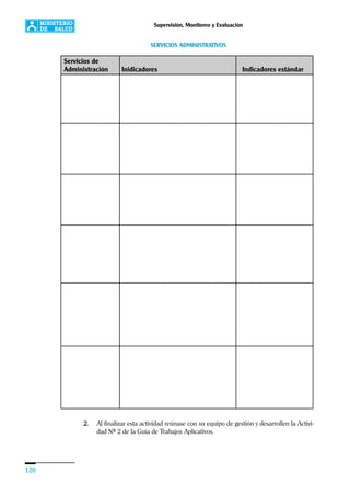 120
Supervisión, Monitoreo y Evaluación
SERVICIOS ADMINISTRATIVOS
Servicios de
Administración Inidicadores Indicadores estándar
2. Al finalizar esta actividad reúnase con su equipo de gestión y desarrollen la Activi-
dad Nº 2 de la Guía de Trabajos Aplicativos.
 