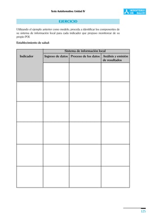 Texto Autoformativo: Unidad IV
125
EJERCICIO
Utilizando el ejemplo anterior como modelo, proceda a identificar los componentes de
su sistema de información local para cada indicador que propuso monitorear de su
propio POI.
Establecimiento de salud:
Sistema de información local
Indicador Ingreso de datos Proceso de los datos Análisis y emisión
de resultados
 