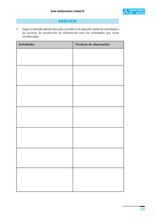 Texto Autoformativo: Unidad IV
129
EJERCICIO
1. Según el ejemplo anterior proceda a escribir en la siguiente matriz las actividades y
las técnicas de recolección de información para las actividades que serán
monitoreadas.
Actividades Técnicas de observación
 