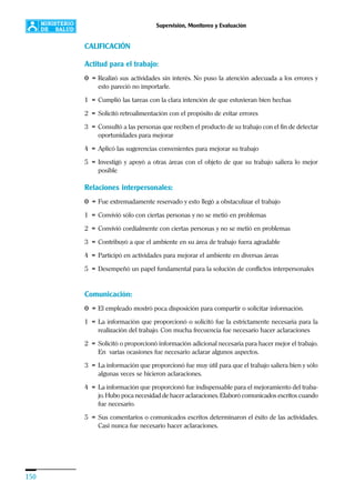 150
Supervisión, Monitoreo y Evaluación
CALIFICACIÓN
Actitud para el trabajo:
0 = Realizó sus actividades sin interés. No puso la atención adecuada a los errores y
esto pareció no importarle.
1 = Cumplió las tareas con la clara intención de que estuvieran bien hechas
2 = Solicitó retroalimentación con el propósito de evitar errores
3 = Consultó a las personas que reciben el producto de su trabajo con el fin de detectar
oportunidades para mejorar
4 = Aplicó las sugerencias convenientes para mejorar su trabajo
5 = Investigó y apoyó a otras áreas con el objeto de que su trabajo saliera lo mejor
posible
Relaciones interpersonales:
0 = Fue extremadamente reservado y esto llegó a obstaculizar el trabajo
1 = Convivió sólo con ciertas personas y no se metió en problemas
2 = Convivió cordialmente con ciertas personas y no se metió en problemas
3 = Contribuyó a que el ambiente en su área de trabajo fuera agradable
4 = Participó en actividades para mejorar el ambiente en diversas áreas
5 = Desempeñó un papel fundamental para la solución de conflictos interpersonales
Comunicación:
0 = El empleado mostró poca disposición para compartir o solicitar información.
1 = La información que proporcionó o solicitó fue la estrictamente necesaria para la
realización del trabajo. Con mucha frecuencia fue necesario hacer aclaraciones
2 = Solicitó o proporcionó información adicional necesaria para hacer mejor el trabajo.
En varias ocasiones fue necesario aclarar algunos aspectos.
3 = La información que proporcionó fue muy útil para que el trabajo saliera bien y sólo
algunas veces se hicieron aclaraciones.
4 = La información que proporcionó fue indispensable para el mejoramiento del traba-
jo. Hubo poca necesidad de hacer aclaraciones. Elaboró comunicados escritos cuando
fue necesario.
5 = Sus comentarios o comunicados escritos determinaron el éxito de las actividades.
Casi nunca fue necesario hacer aclaraciones.
 