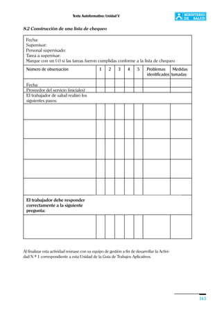 Texto Autoformativo: Unidad V
163
Al finalizar esta actividad reúnase con su equipo de gestión a fin de desarrollar la Activi-
dad N º 1 correspondiente a esta Unidad de la Guía de Trabajos Aplicativos.
8.2 Construcción de una lista de chequeo
Fecha:
Supervisor:
Personal supervisado:
Tarea a supervisar:
Marque con un (4) si las tareas fueron cumplidas conforme a la lista de chequeo
Número de observación 1 2 3 4 5 Problemas Medidas
identificados tomadas
Fecha
Proveedor del servicio (iniciales)
El trabajador de salud realizó los
siguientes pasos:
El trabajador debe responder
correctamente a la siguiente
pregunta:
 