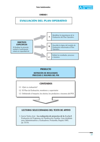 Texto Autoformativo
27
UNIDAD I
EVALUACIÓN DEL PLAN OPERATIVO
 