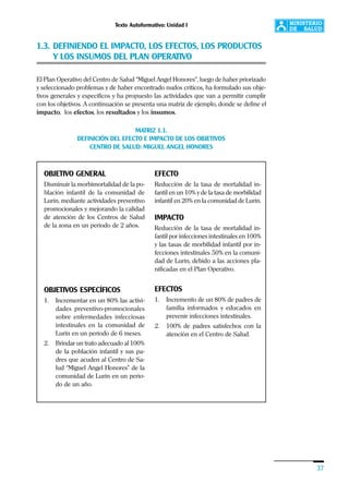 Texto Autoformativo: Unidad I
37
1.3. DEFINIENDO EL IMPACTO, LOS EFECTOS, LOS PRODUCTOS
Y LOS INSUMOS DEL PLAN OPERATIVO
El Plan Operativo del Centro de Salud “Miguel Angel Honores”, luego de haber priorizado
y seleccionado problemas y de haber encontrado nudos críticos, ha formulado sus obje-
tivos generales y específicos y ha propuesto las actividades que van a permitir cumplir
con los objetivos. A continuación se presenta una matriz de ejemplo, donde se define el
impacto, los efectos, los resultados y los insumos.
MATRIZ 1.1.
DEFINICIÓN DEL EFECTO E IMPACTO DE LOS OBJETIVOS
CENTRO DE SALUD: MIGUEL ANGEL HONORES
OBJETIVO GENERAL
Disminuir la morbimortalidad de la po-
blación infantil de la comunidad de
Lurín, mediante actividades preventivo
promocionales y mejorando la calidad
de atención de los Centros de Salud
de la zona en un periodo de 2 años.
OBJETIVOS ESPECÍFICOS
1. Incrementar en un 80% las activi-
dades preventivo-promocionales
sobre enfermedades infecciosas
intestinales en la comunidad de
Lurín en un período de 6 meses.
2. Brindar un trato adecuado al 100%
de la población infantil y sus pa-
dres que acuden al Centro de Sa-
lud “Miguel Angel Honores” de la
comunidad de Lurín en un perío-
do de un año.
EFECTO
Reducción de la tasa de mortalidad in-
fantil en un 10% y de la tasa de morbilidad
infantil en 20% en la comunidad de Lurín.
IMPACTO
Reducción de la tasa de mortalidad in-
fantil por infecciones intestinales en 100%
y las tasas de morbilidad infantil por in-
fecciones intestinales 50% en la comuni-
dad de Lurín, debido a las acciones pla-
nificadas en el Plan Operativo.
EFECTOS
1. Incremento de un 80% de padres de
familia informados y educados en
prevenir infecciones intestinales.
2. 100% de padres satisfechos con la
atención en el Centro de Salud.
 
