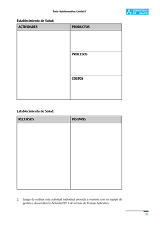 Texto Autoformativo: Unidad I
41
2. Luego de realizar esta actividad individual proceda a reunirse con su equipo de
gestión y desarrollen la Actividad Nº 1 de la Guía de Trabajo Aplicativo.
ACTIVIDADES PRODUCTOS
PROCESOS
COSTOS
Establecimiento de Salud:
RECURSOS INSUMOS
Establecimiento de Salud:
 