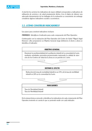 50
Supervisión, Monitoreo y Evaluación
2.2. ¿CÓMO CONSTRUIR INDICADORES?
Los pasos para construir indicadores incluyen:
PRIMERO: Identificar el indicador para cada componente del Plan Operativo
Continuando con la evaluación del Plan Operativo del Centro de Salud “Miguel Angel
Honores”, ellos propusieron su Objetivo General, luego definieron el efecto y ahora se
identifica el indicador:
De la misma forma se procede a identificar los indicadores de cada componente del Plan
Operativo teniendo en cuenta lo que se pretende medir con cada indicador.
A nivel de los servicios los indicadores de mayor utilidad corresponden a indicadores de
utilización de servicios y de salud propiamente dichos. Con el objeto de obtener una
adecuada interpretación de los hallazgos de la evaluación es conveniente sin embargo
considerar algunos indicadores sociales y económicos.
Disminuir la morbimortalidad de la población infantil de la comunidad de Lurín,
mediante actividades preventivo-promocionales mejorando la calidad de aten-
ción de los Centros de Salud de la Zona en un período de 2 años.
OBJETIVO GENERAL
Reducción de la tasa de mortalidad infantil en un 10% y de la tasa de morbilidad
infantil en 20% en la comunidad de Lurín.
DEFINIR EL EFECTO
Tasa de Mortalidad Infantil
Tasa de Morbilidad Infantil
INDICADORES
 