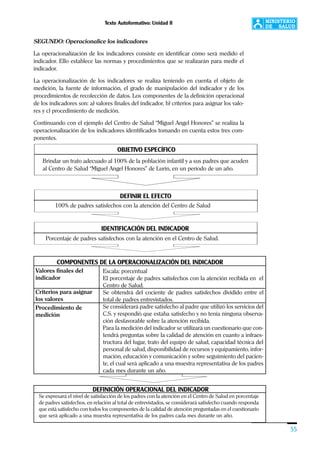Texto Autoformativo: Unidad II
55
SEGUNDO: Operacionalice los indicadores
La operacionalización de los indicadores consiste en identificar cómo será medido el
indicador. Ello establece las normas y procedimientos que se realizarán para medir el
indicador.
La operacionalización de los indicadores se realiza teniendo en cuenta el objeto de
medición, la fuente de información, el grado de manipulación del indicador y de los
procedimientos de recolección de datos. Los componentes de la definición operacional
de los indicadores son: a) valores finales del indicador, b) criterios para asignar los valo-
res y c) procedimiento de medición.
Continuando con el ejemplo del Centro de Salud “Miguel Angel Honores” se realiza la
operacionalización de los indicadores identificados tomando en cuenta estos tres com-
ponentes.
Brindar un trato adecuado al 100% de la población infantil y a sus padres que acuden
al Centro de Salud “Miguel Angel Honores” de Lurín, en un período de un año.
OBJETIVO ESPECÍFICO
IDENTIFICACIÓN DEL INDICADOR
Porcentaje de padres satisfechos con la atención en el Centro de Salud.
DEFINIR EL EFECTO
100% de padres satisfechos con la atención del Centro de Salud
Se expresará el nivel de satisfacción de los padres con la atención en el Centro de Salud en porcentaje
de padres satisfechos, en relación al total de entrevistados, se considerará satisfecho cuando responda
que está satisfecho con todos los componentes de la calidad de atención preguntadas en el cuestionario
que será aplicado a una muestra representativa de los padres cada mes durante un año.
DEFINICIÓN OPERACIONAL DEL INDICADOR
Valores finales del
indicador
Criterios para asignar
los valores
Procedimiento de
medición
Escala: porcentual
El porcentaje de padres satisfechos con la atención recibida en el
Centro de Salud.
Se obtendrá del cociente de padres satisfechos dividido entre el
total de padres entrevistados.
Se considerará padre satisfecho al padre que utilizó los servicios del
C.S. y respondió que estaba satisfecho y no tenía ninguna observa-
ción desfavorable sobre la atención recibida.
Para la medición del indicador se utilizará un cuestionario que con-
tendrá preguntas sobre la calidad de atención en cuanto a infraes-
tructura del lugar, trato del equipo de salud, capacidad técnica del
personal de salud, disponibilidad de recursos y equipamiento, infor-
mación, educación y comunicación y sobre seguimiento del pacien-
te, el cual será aplicado a una muestra representativa de los padres
cada mes durante un año.
COMPONENTES DE LA OPERACIONALIZACIÓN DEL INDICADOR
 