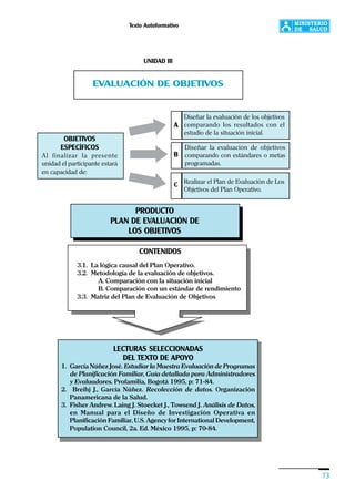 Texto Autoformativo
73
Diseñar la evaluación de los objetivos
comparando los resultados con el
estudio de la situación inicial.
LECTURAS SELECCIONADAS
DEL TEXTO DE APOYO
1. García Núñez José. Estudiar la Muestra Evaluación de Programas
de Planificación Familiar, Guía detallada para Administradores
y Evaluadores. Profamilia, Bogotá 1995, p: 71-84.
2. Breihj J., García Núñez. Recolección de datos. Organización
Panamericana de la Salud.
3. Fisher Andrew. Laing J. Stoecket J., Towsend J. Análisis de Datos,
en Manual para el Diseño de Investigación Operativa en
Planificación Familiar, U.S. Agency for International Development,
Population Council, 2a. Ed. México 1995, p: 70-84.
OBJETIVOS
ESPECÍFICOS
Al finalizar la presente
unidad el participante estará
en capacidad de:
A
PRODUCTO
PLAN DE EVALUACIÓN DE
LOS OBJETIVOS
CONTENIDOS
2.1. Indicadores de evaluación
2.2. ¿Cómo construir indicadores?
2.3. Indicadores de estructura, de proceso/producto y de
resultados del POI
2.4. Indicadores de monitoreo y supervisión de los
servicios de un establecimiento de salud.
2.5. Selección de indicadores para el PEMS
CONTENIDOS
3.1. La lógica causal del Plan Operativo.
3.2. Metodología de la evaluación de objetivos.
A. Comparación con la situación inicial
B. Comparación con un estándar de rendimiento
3.3. Matriz del Plan de Evaluación de Objetivos
Diseñar la evaluación de objetivos
comparando con estándares o metas
programadas.
B
Realizar el Plan de Evaluación de Los
Objetivos del Plan Operativo.
C
UNIDAD III
EVALUACIÓN DE OBJETIVOS
 
