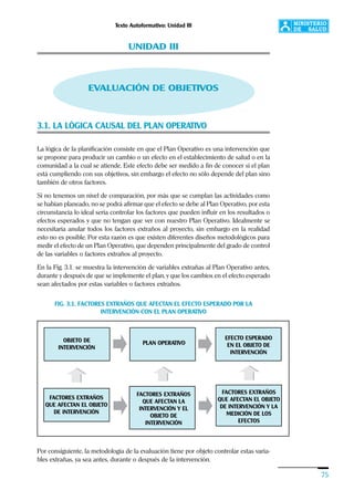 Texto Autoformativo: Unidad III
75
Por consiguiente, la metodología de la evaluación tiene por objeto controlar estas varia-
bles extrañas, ya sea antes, durante o después de la intervención.
UNIDAD III
EVALUACIÓN DE OBJETIVOS
3.1. LA LÓGICA CAUSAL DEL PLAN OPERATIVO
La lógica de la planificación consiste en que el Plan Operativo es una intervención que
se propone para producir un cambio o un efecto en el establecimiento de salud o en la
comunidad a la cual se atiende. Este efecto debe ser medido a fin de conocer si el plan
está cumpliendo con sus objetivos, sin embargo el efecto no sólo depende del plan sino
también de otros factores.
Si no tenemos un nivel de comparación, por más que se cumplan las actividades como
se habían planeado, no se podrá afirmar que el efecto se debe al Plan Operativo, por esta
circunstancia lo ideal sería controlar los factores que pueden influir en los resultados o
efectos esperados y que no tengan que ver con nuestro Plan Operativo. Idealmente se
necesitaría anular todos los factores extraños al proyecto, sin embargo en la realidad
esto no es posible. Por esta razón es que existen diferentes diseños metodológicos para
medir el efecto de un Plan Operativo, que dependen principalmente del grado de control
de las variables o factores extraños al proyecto.
En la Fig. 3.1. se muestra la intervención de variables extrañas al Plan Operativo antes,
durante y después de que se implemente el plan, y que los cambios en el efecto esperado
sean afectados por estas variables o factores extraños.
FIG. 3.1. FACTORES EXTRAÑOS QUE AFECTAN EL EFECTO ESPERADO POR LA
INTERVENCIÓN CON EL PLAN OPERATIVO
OBJETO DE
INTERVENCIÓN
PLAN OPERATIVO
EFECTO ESPERADO
EN EL OBJETO DE
INTERVENCIÓN
FACTORES EXTRAÑOS
QUE AFECTAN EL OBJETO
DE INTERVENCIÓN
FACTORES EXTRAÑOS
QUE AFECTAN LA
INTERVENCIÓN Y EL
OBJETO DE
INTERVENCIÓN
FACTORES EXTRAÑOS
QUE AFECTAN EL OBJETO
DE INTERVENCIÓN Y LA
MEDICIÓN DE LOS
EFECTOS
 