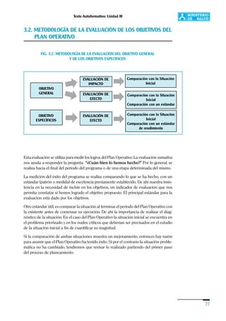 Texto Autoformativo: Unidad III
77
Esta evaluación se utiliza para medir los logros del Plan Operativo. La evaluación sumativa
nos ayuda a responder la pregunta “¿Cuán bien lo hemos hecho?” Por lo general, se
realiza hacia el final del período del programa o de una etapa determinada del mismo.
La medición del éxito del programa se realiza comparando lo que se ha hecho, con un
estándar (patrón o medida) de excelencia previamente establecido. De ahí nuestra insis-
tencia en la necesidad de incluir en los objetivos, un indicador de evaluación que nos
permita constatar si hemos logrado el objetivo propuesto. El principal estándar para la
evaluación está dado por los objetivos.
Otro estándar útil, es comparar la situación al terminar el período del Plan Operativo con
la existente antes de comenzar su ejecución. De ahí la importancia de realizar el diag-
nóstico de la situación. En el caso del Plan Operativo la situación inicial se encuentra en
el problema priorizado y en los nudos críticos que deberían ser precisados en el estudio
de la situación inicial a fin de cuantificar su magnitud.
Si la comparación de ambas situaciones muestra un mejoramiento, entonces hay razón
para asumir que el Plan Operativo ha tenido éxito. Si por el contrario la situación proble-
mática no ha cambiado, tendremos que revisar lo realizado partiendo del primer paso
del proceso de planeamiento.
FIG. 3.2. METODOLOGÍA DE LA EVALUACIÓN DEL OBJETIVO GENERAL
Y DE LOS OBJETIVOS ESPECÍFICOS
3.2. METODOLOGÍA DE LA EVALUACIÓN DE LOS OBJETIVOS DEL
PLAN OPERATIVO
OBJETIVO
GENERAL
OBJETIVO
ESPECÍFICOS
EVALUACIÓN DE
IMPACTO
EVALUACIÓN DE
EFECTO
EVALUACIÓN DE
EFECTO
Comparación con la Situación
Inicial
Comparación con un estándar
Comparación con la Situación
Inicial
Comparación con la Situación
Inicial
Comparación con un estándar
de rendimiento
 