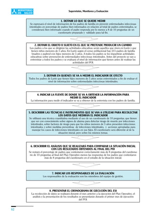 82
Supervisión, Monitoreo y Evaluación
5. DESCRIBIR LAS TÉCNICAS E INSTRUMENTOS QUE SE VAN A UTILIZAR PARA RECOLECTAR
LOS DATOS QUE MEDIRÁN EL INDICADOR
Se utilizará una técnica cuantitativa mediante el uso de un cuestionario de 10 preguntas, que tienen
que ver con conocimiento sobre signos de alarma para detectar riesgo de muerte por infecciones
intestinales, sobre factores de riesgo para que los niños menores de 5 años presenten infecciones
intestinales, y sobre medidas preventivas de infecciones intestinales, y acciones apropiadas para
manejar los casos de infecciones intestinales en sus hijos. El cuestionario será diferente al de la
situación inicial, pero sobre los mismos temas.
6. DESCRIBIR EL ANÁLISIS QUE SE REALIZARÁ PARA COMPARAR LA SITUACIÓN INICIAL
CON LOS RESULTADOS OBTENIDOS AL FINAL DEL POI
Se restará el porcentaje de padres que contestaron correctamente más de 8 preguntas del cuestiona-
rio de 10 preguntas al final del Plan Operativo menos las respuestas de los padres que contestaron
más de 8 preguntas del cuestionario en el estudio de la situación inicial.
7. INDICAR LOS RESPONSABLES DE LA EVALUACIÓN
Los responsables de la evaluación son los miembros del equipo de gestión.
8. PRESENTAR EL CRONOGRAMA DE EJECUCIÓN DEL ESI
La recolección de datos se realizará durante el mes anterior a la ejecución del Plan Operativo, el
análisis y la presentación de los resultados se presentarán durante el primer mes de ejecución
del POI.
1. DEFINIR LO QUE SE QUIERE MEDIR
Se expresará el nivel de información de los padres de familia en prevenir enfermedades infecciosas
intestinales en porcentaje de padres bien informados en relación al total de padres entrevistados, se
considerará bien informado cuando el padre responda por lo menos a 8 de 10 preguntas de un
cuestionario preparado y validado para tal fin.
2. DEFINIR EL OBJETO O SUJETO EN EL QUE SE PRETENDE PRODUCIR UN CAMBIO
Los padres a los que se dirigirán las actividades educativas serán aquellos que viven en Lurín y que
tienen niños menores de 5 años. En Lurín según el censo poblacional hay 215 padres de familia
(madres y padres) con hijos menores de 5 años. A todos los padres se les impartirán actividades
educativas sobre prevención de enfermedades infecciosas intestinales. Antes del proyecto se van a
entrevistar a todos los padres y se evaluará el nivel de información que tienen antes de realizar las
actividades del POI.
3. DEFINIR EN QUIENES SE VA A MEDIR EL INDICADOR DE EFECTO
Todos los padres de Lurín que tienen hijos menores de 5 años serán entrevistados a fin de evaluar el
nivel de información sobre enfermedades infecciosas intestinales.
4. INDICAR LA FUENTE DE DONDE SE VA A OBTENER LA INFORMACIÓN PARA
MEDIR EL INDICADOR
La información para medir el indicador se va a obtener de la entrevista con los padres de familia.
 
