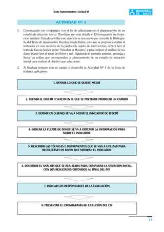 Texto Autoformativo: Unidad III
83
ACTIVIDAD Nº 1
1. Continuando con el ejercicio, con el fin de adiestrarse en el planeamiento de un
estudio de situación inicial. Planifique con más detalle el ESI propuesto en el ejer-
cicio anterior. Para desarrollar este ejercicio es necesario que consulte la Bibliogra-
fía del Texto de Apoyo sobre Recolección de Datos; si es que se propone estudiar el
indicador en una muestra de la población, sujeto de intervención, deberá leer el
texto de García-Nuñez sobre “Estudiar la Muestra”; y para indicar el análisis de los
datos puede leer el texto de Fisher y col. Siguiendo el ejemplo anterior, proceda a
llenar las celdas que corresponden al planeamiento de un estudio de situación
inicial para evaluar el objetivo que seleccionó.
2. Al finalizar reúnase con su equipo y desarrolle la Actividad Nº 1 de la Guía de
trabajos aplicativos.
1. DEFINIR LO QUE SE QUIERE MEDIR
2. DEFINIR EL OBJETO O SUJETO EN EL QUE SE PRETENDE PRODUCIR UN CAMBIO
3. DEFINIR EN QUIENES SE VA A MEDIR EL INDICADOR DE EFECTO
4. INDICAR LA FUENTE DE DONDE SE VA A OBTENER LA INFORMACIÓN PARA
MEDIR EL INDICADOR
5. DESCRIBIR LAS TÉCNICAS E INSTRUMENTOS QUE SE VAN A UTILIZAR PARA
RECOLECTAR LOS DATOS QUE MEDIRAN EL INDICADOR
6. DESCRIBIR EL ANÁLISIS QUE SE REALIZARÁ PARA COMPARAR LA SITUACIÓN INICIAL
CON LOS RESULTADOS OBTENIDOS AL FINAL DEL POI
7. INDICAR LOS RESPONSABLES DE LA EVALUACIÓN
8. PRESENTAR EL CRONOGRAMA DE EJECUCIÓN DEL ESI
 