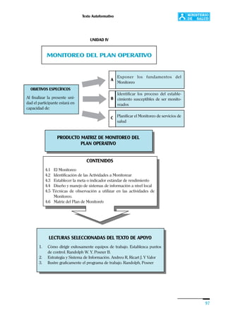 Texto Autoformativo
97
Exponer los fundamentos del
Monitoreo
LECTURAS SELECCIONADAS DEL TEXTO DE APOYO
1. Cómo dirigir exitosamente equipos de trabajo. Establezca puntos
de control. Randolph W. Y. Posner B.
2. Estrategia y Sistema de Información. Andreu R, Ricart J. Y Valor
3. Ilustre graficamente el programa de trabajo. Randolph, Posner
OBJETIVOS ESPECÍFICOS
Al finalizar la presente uni-
dad el participante estará en
capacidad de:
A
PRODUCTO MATRIZ DE MONITOREO DEL
PLAN OPERATIVO
CONTENIDOS
2.1. Indicadores de evaluación
2.2. ¿Cómo construir indicadores?
2.3. Indicadores de estructura, de proceso/producto y de
resultados del POI
2.4. Indicadores de monitoreo y supervisión de los
servicios de un establecimiento de salud.
2.5. Selección de indicadores para el PEMS
CONTENIDOS
4.1 El Monitoreo
4.2 Identificación de las Actividades a Monitorear
4.3 Establecer la meta o indicador estándar de rendimiento
4.4 Diseño y manejo de sistemas de información a nivel local
4.5 Técnicas de observación a utilizar en las actividades de
Monitoreo.
4.6 Matriz del Plan de Monitoreo
Identificar los proceso del estable-
cimiento susceptibles de ser monito-
reados
B
Planificar el Monitoreo de servicios de
salud
C
UNIDAD IV
MONITOREO DEL PLAN OPERATIVO
 