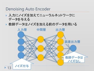 Denoising Auto Encoder
13
? ˥ΥӤƥ˥`ͥåȥ`
ǩ`뤨
? ̎ǩ`ϥΥӤǰΥǩ`ä
 g 
`
Υ
̎ǩ`
Υʤ
 