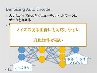 Denoising Auto Encoder
14
? ˥ΥӤƥ˥`ͥåȥ`
ǩ`뤨
? ̎ǩ`ϥΥӤǰΥǩ`ä
 L 
`
Υ
̎ǩ`
Υʤ
ΥΤ뻭ˤ⌝ꤷ䤹

ܤߤ
 