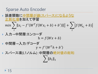 Sparse Auto Encoder
15
? `vgӤE(ѩ`)ˤʤ褦
t헤Ӥѧ
???
?
?? ? ?
? ?
? ??? + ? + ?
2
2
+
?
?(?? ?
+ ?)
? g:󥳩`
h = ? ?? + ?
? gӡ:ǥ`
y = ?
? ?
? + ?
? ѩ`(L1Υ)gӤν~ξt
?? 1
 