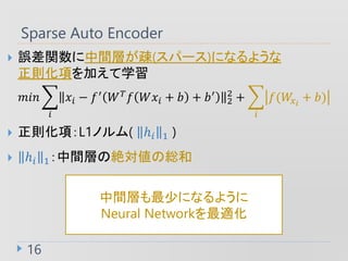 Sparse Auto Encoder
16
? `vgӤE(ѩ`)ˤʤ褦
t헤Ӥѧ
???
?
?? ? ?
? ?
? ??? + ? + ?
2
2
+
?
?(?? ?
+ ?)
? t헣L1Υ( ?? 1 )
? ?? 1gӤν~ξt
gӤ٤ˤʤ褦
Neural Networkm
 