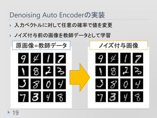 Denoising Auto EncoderΌgװ
19
? ٥ȥˌδ_ʤǂ
? Υǰλ̎ǩ`Ȥѧ
ԭ=̎ǩ` Υ뻭
 