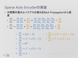 Sparse Auto EncoderΌgװ
20
? gӤؤߤȥХ΢֤Back Propagation

?
??
??
=
??
??
??
??
+
??
??
=
??
??
??
??2
??2
??
??
??1
??1
??
+
??
??
?
??
??
=
??
??
??
??
+
??
??
=
??
??
??
??2
??2
??
??
??1
??1
??
+
??
??
?
??
??
= 2 ? ? ?
?
??
??2
= ? = ? 1 ? ?
?
??
??
= ? ?
?
??
??1
= ?
= ? 1 ? ?
?
??1
??
= ?
?
??
??
= ??1 = ? 1 ? ? ?
?
??
??
= ? = ? 1 ? ?
 