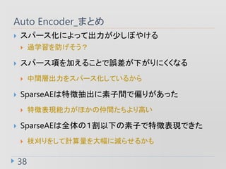 Auto Encoder_ޤȤ
? ѩ`ˤäƳ٤ܤ䤱
? ^ѧ
? ѩ`헤Ӥ뤳Ȥ`¤ˤʤ
? gӳ򥹥ѩ`Ƥ뤫
? SparseAE؏ճgƫ꤬ä
? ؏ձFۤgߤ
? SparseAEȫΣ¤Ӥ؏ձFǤ
? ֦פ򤷤Ӌ˜p餻뤫
38
 