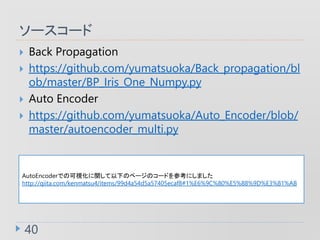 ``
40
? Back Propagation
? https://github.com/yumatsuoka/Back_propagation/bl
ob/master/BP_Iris_One_Numpy.py
? Auto Encoder
? https://github.com/yumatsuoka/Auto_Encoder/blob/
master/autoencoder_multi.py
AutoEncoderǤοҕv¤Υک`Υ`ɤοˤޤ
http://qiita.com/kenmatsu4/items/99d4a54d5a57405ecaf8#1%E6%9C%80%E5%88%9D%E3%81%AB
 