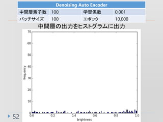 52
Denoising Auto Encoder
g 100 ѧS 0.001
Хå 100 ݥå 10,000
gӤγҥȥ˳
 